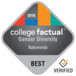 College Factual - Gender Diversity